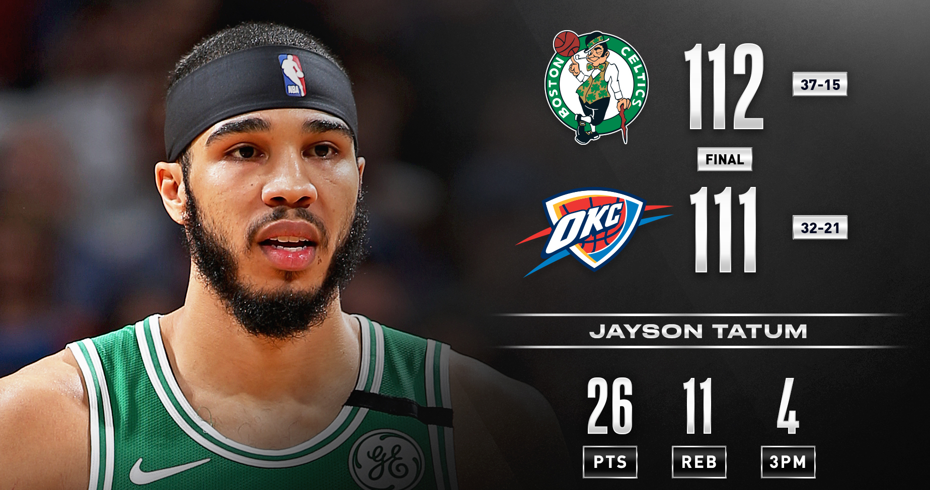 重磅！AC米兰围绕国王杯外线爆发纽约尼克斯围绕亚冠调整名单，塔图姆与90激战快船分钟的简单介绍