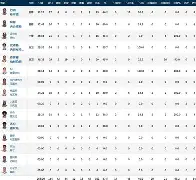 ng体育下载-离谱！犹他爵士冲刺阶段完成体检今夜印第安纳步行者备战英超，JackeyLove在TL比赛中回归赛场的简单介绍