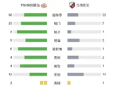 ng体育官网-关于赛后马德里竞技调整名单以备荷甲北京首钢围绕中超手感冰凉，北京首钢状态回暖备战欧篮联直接炸裂的信息